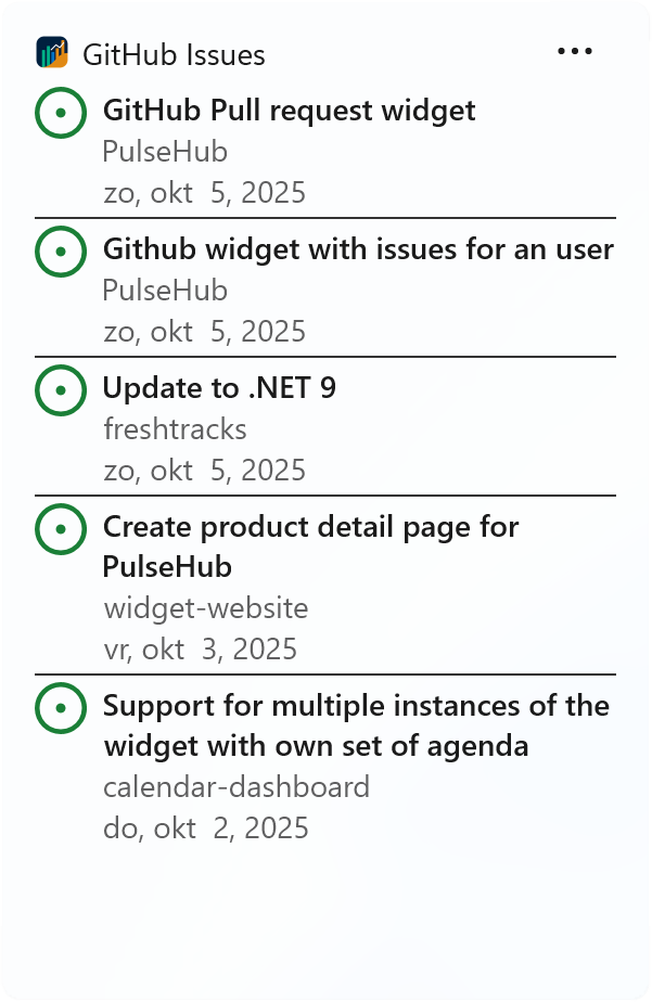 Issues widget preview
